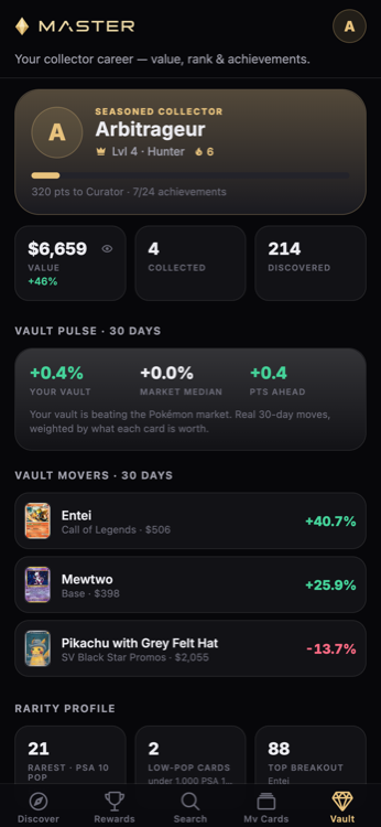 Your vault, valued live